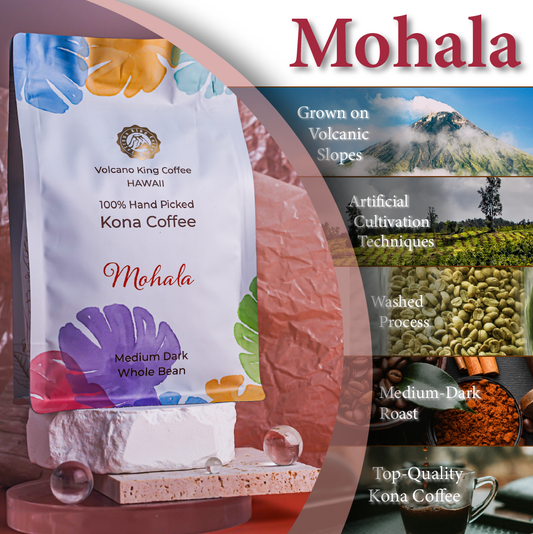 Why Is Kona Coffee So Special?...